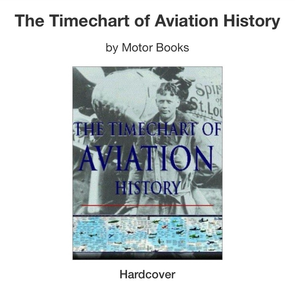 The Timechart History of Aviation – Oversized Illustrated Hardcover